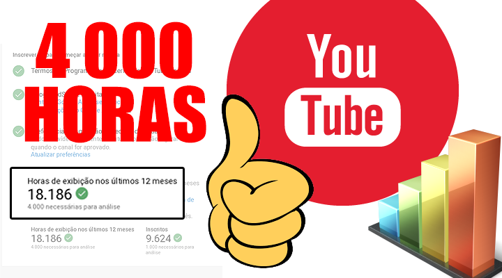 4 MIL horas de exibição No YouTube.